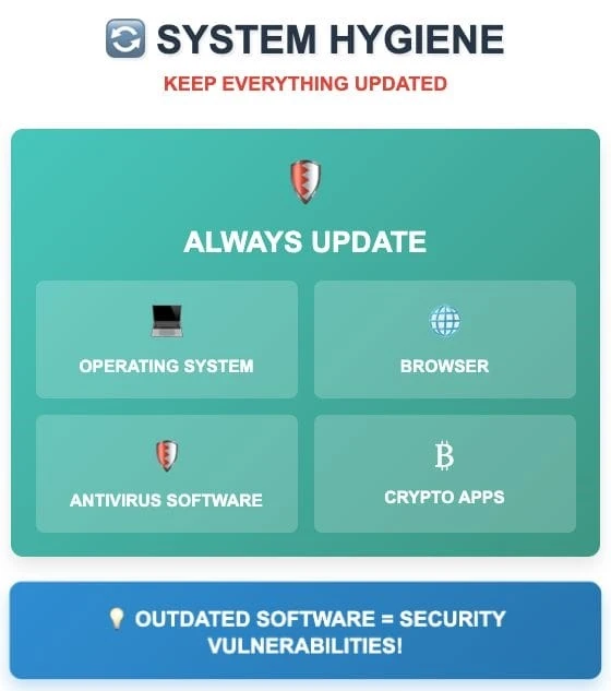 Building Strong Protection Habits