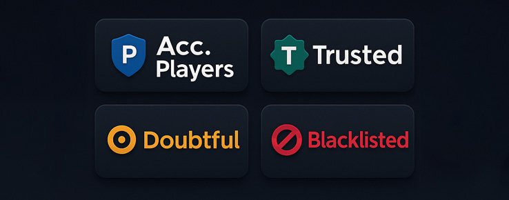 How to avoid being scammed by online casinos
