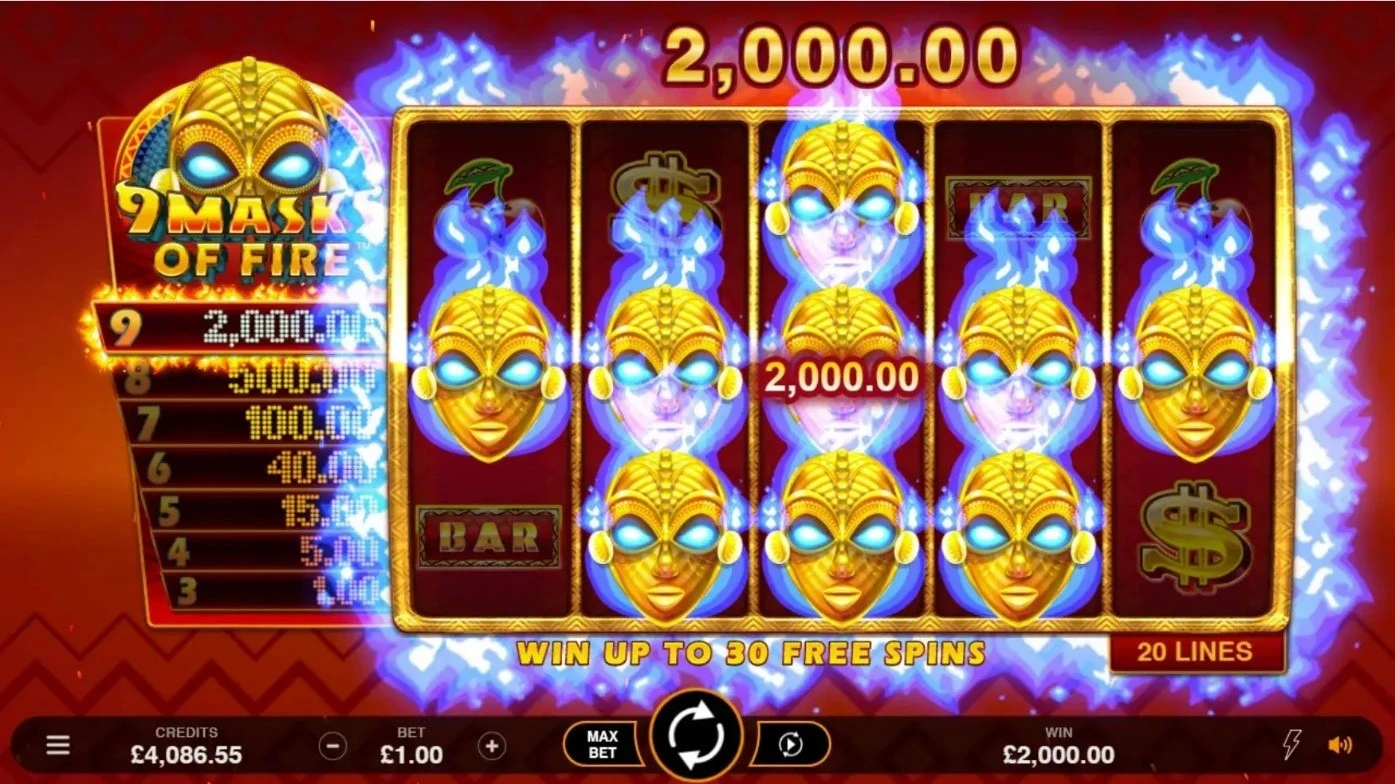 What makes 9 Masks Of Fire special?