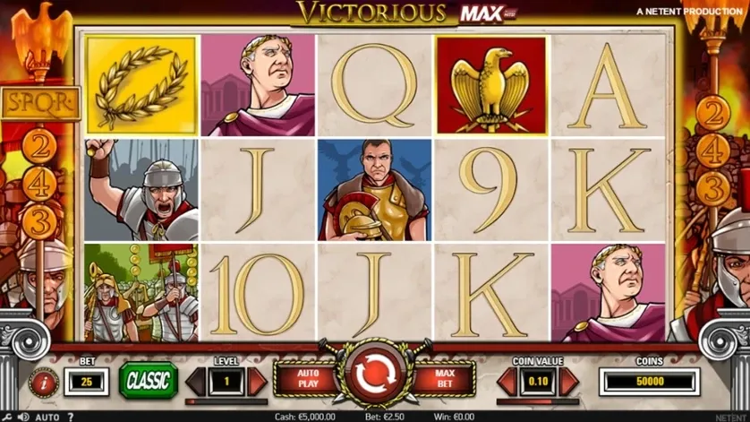 Victorious