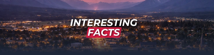 Interesting Facts About Cranbrook