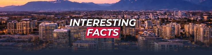 Interesting Facts About Richmond