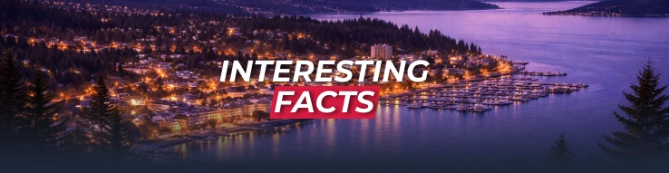 Interesting Facts About Campbell River