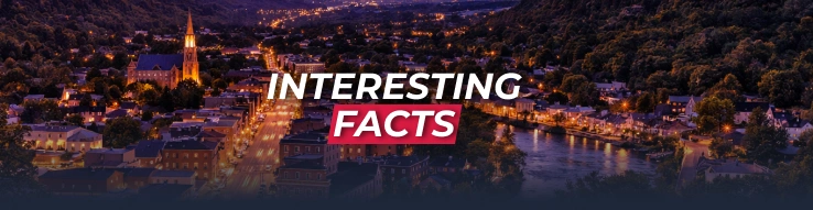 Interesting Facts About Dundas