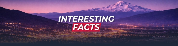 Interesting Facts About Abbotsford