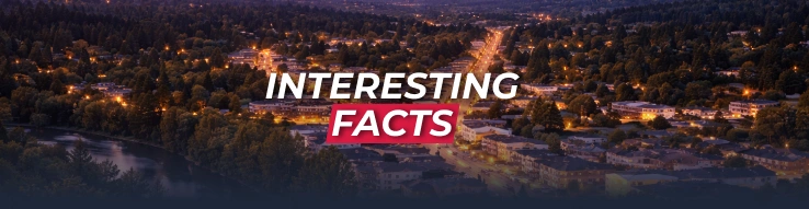Interesting Facts About Duncan