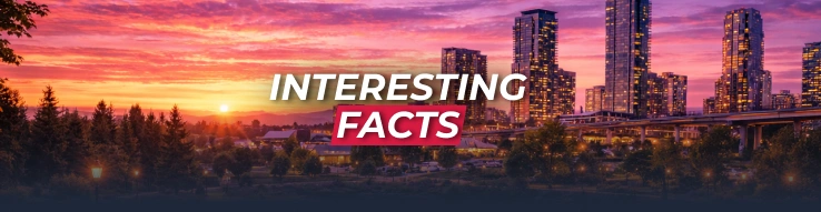 Interesting Facts About Surrey
