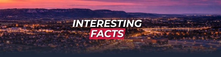 Interesting Facts About Milton
