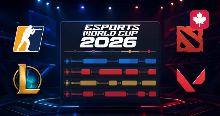 Complete Esports World Cup 2026 Schedule for Every Game