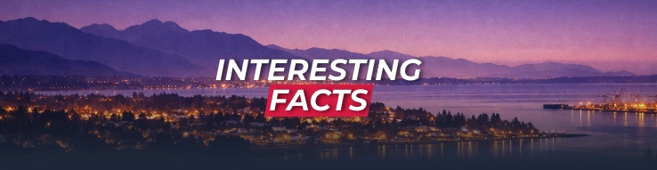 Interesting Facts About Delta