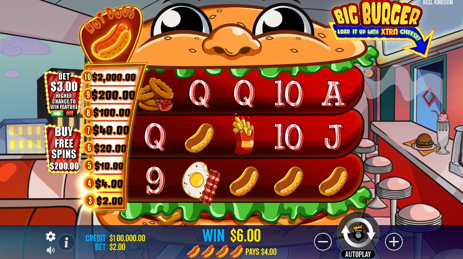 Big Burger Load it up with Xtra Cheese Slot Game (94.05% RTP) - Free Demo  Play & Reviews