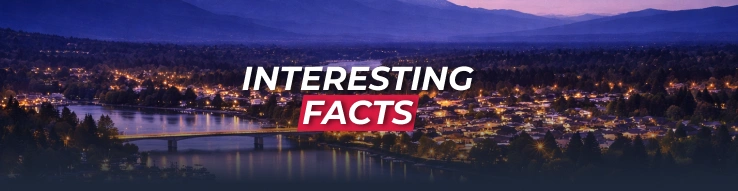 Interesting Facts About Courtenay