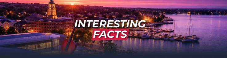 Interesting Facts About Sydney