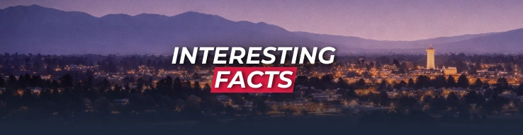 Interesting Facts About Langley