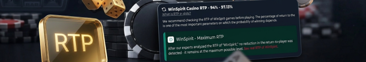 Example of an RTP check on a CasinosInCanada casino review page