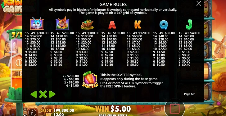Settings: RTP, game rules, stakes and info panel.