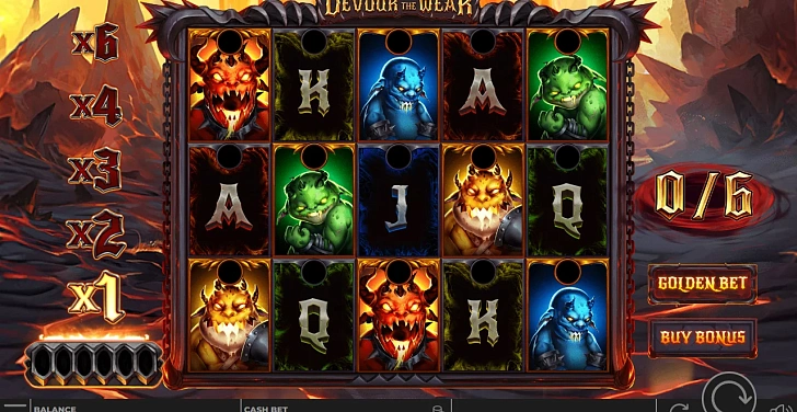 Gameplay process: wins, multipliers and cascade behaviour.