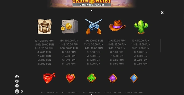 Bonus game: free spins, retriggers and bonus-round rules.