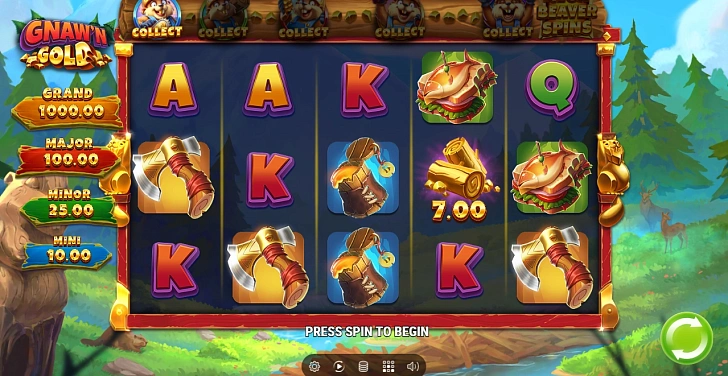 Gameplay process: wins, multipliers and cascade behaviour.