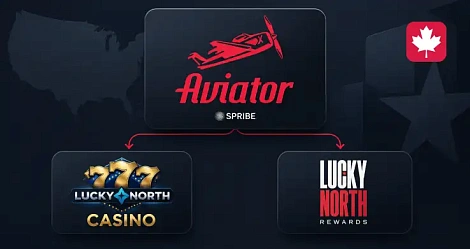 Spribe’s Aviator Goes Live in the U.S. Through Lucky North Casino