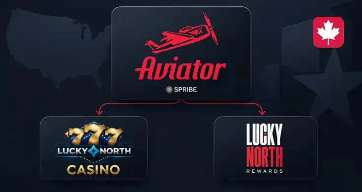 Spribe’s Aviator Goes Live in the U.S. Through Lucky North Casino