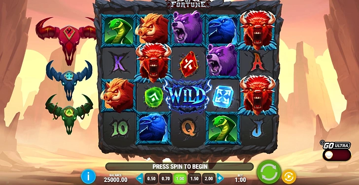Gameplay process: wins, multipliers and cascade behaviour.