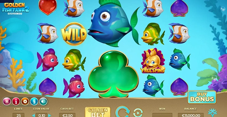 Gameplay process: wins, multipliers and cascade behaviour.