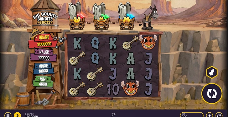 Gameplay process: wins, multipliers and cascade behaviour.