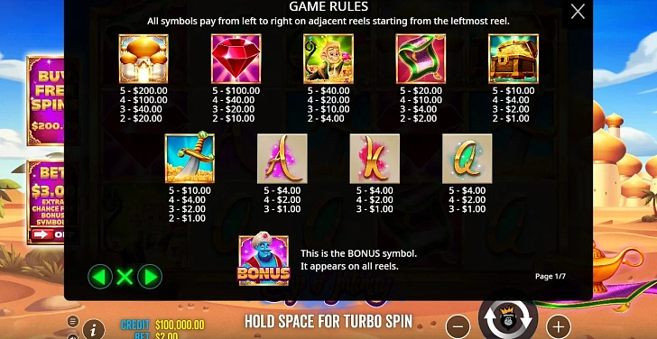 Settings: RTP, game rules, stakes and info panel.