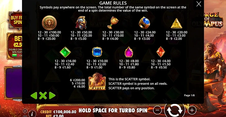 Settings: RTP, game rules, stakes and info panel.