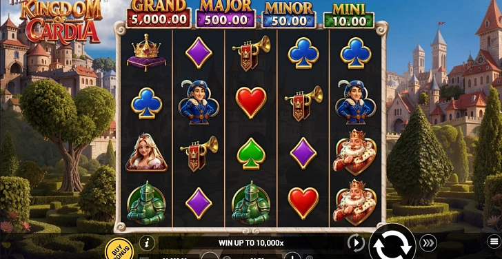 Gameplay process: wins, multipliers and cascade behaviour.