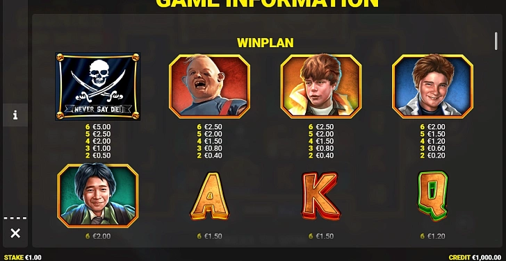 Base game: layout, bet controls and balance display.