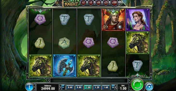Gameplay process: wins, multipliers and cascade behaviour.