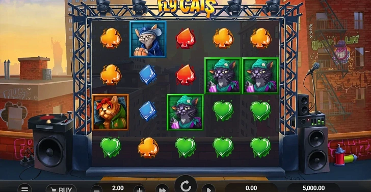 Gameplay process: wins, multipliers and cascade behaviour.