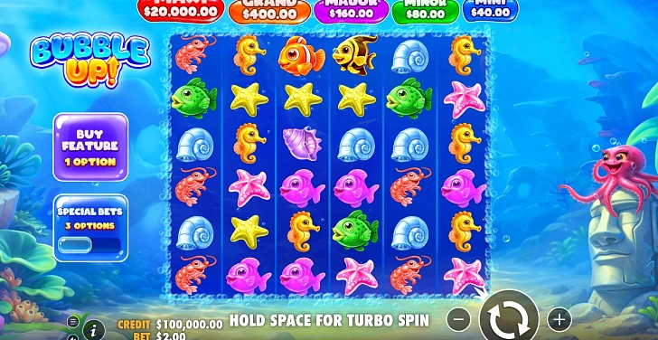 Gameplay process: wins, multipliers and cascade behaviour.