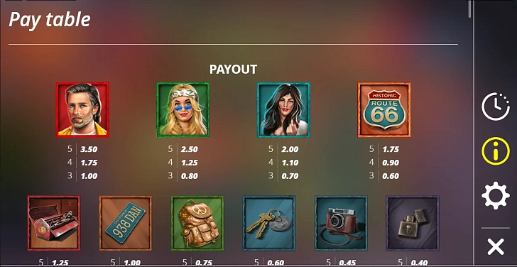 Settings: RTP, game rules, stakes and info panel.