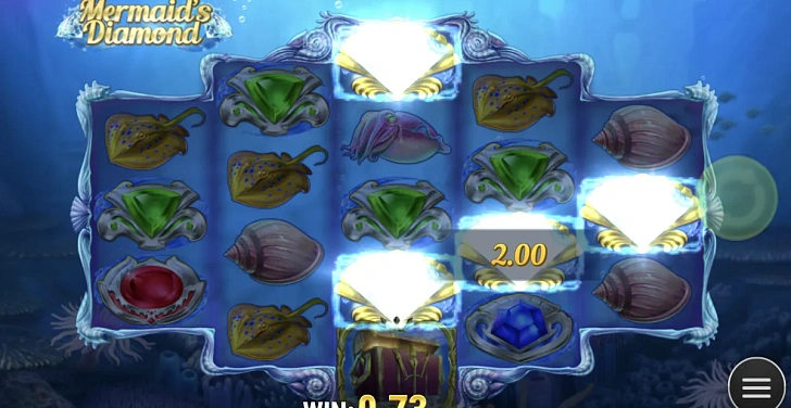 Gameplay process: wins, multipliers and cascade behaviour.