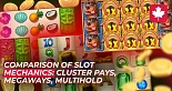 Comparison of slot mechanics: Cluster Pays, Megaways, MultiHold – ROI, win streaks, bonuses