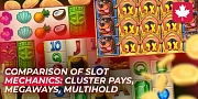 Comparison of slot mechanics: Cluster Pays, Megaways, MultiHold – ROI, win streaks, bonuses
