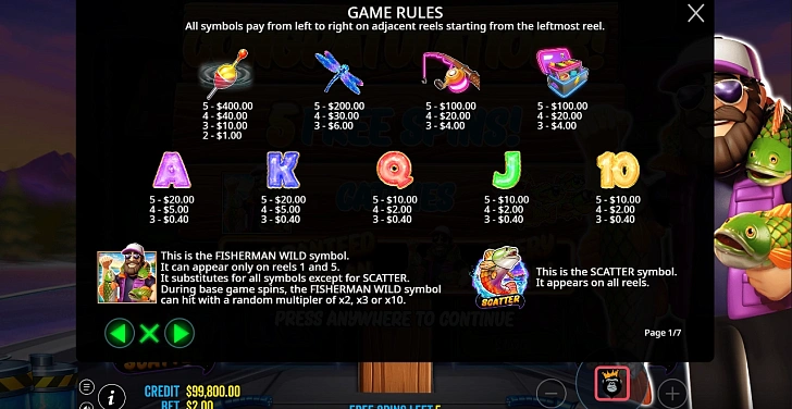 Settings: RTP, game rules, stakes and info panel.