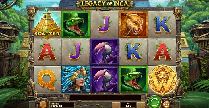 Gameplay process: wins, multipliers and cascade behaviour.