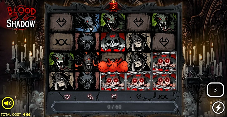 Gameplay process: wins, multipliers and cascade behaviour.