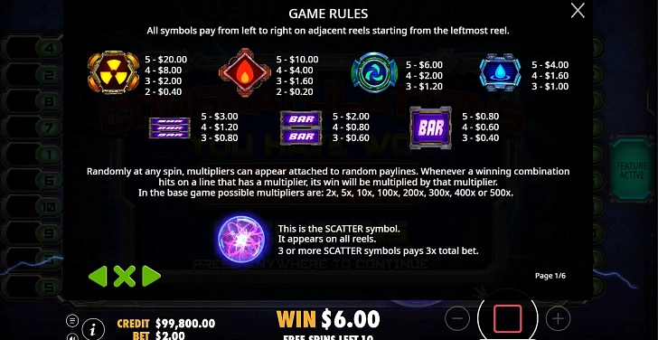 Bonus game: free spins, retriggers and bonus-round rules.