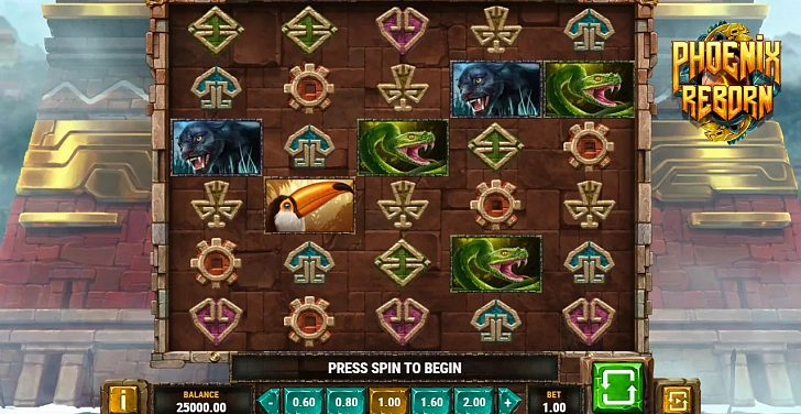 Gameplay process: wins, multipliers and cascade behaviour.