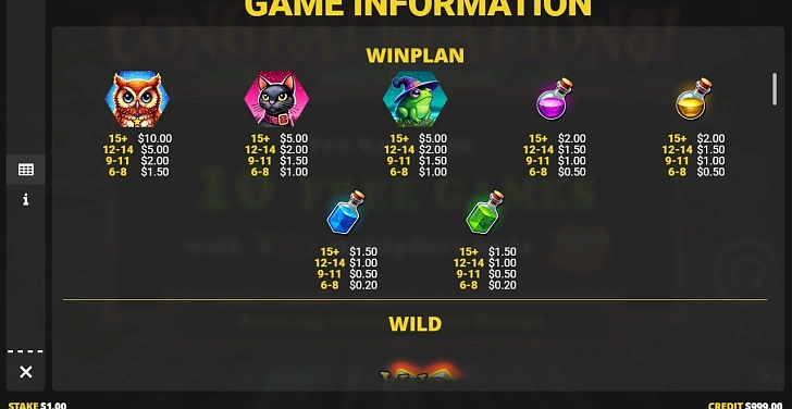 Bonus game: free spins, retriggers and bonus-round rules.