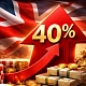 A blow to remote work: UK authorities approve drastic tax increases for online operators