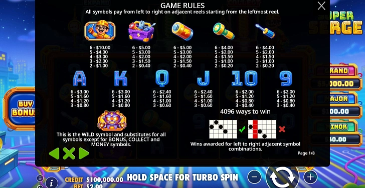 Gameplay process: wins, multipliers and cascade behaviour.