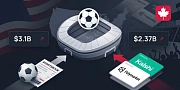 World Cup 2026 Sets Up a Record for the U.S. Betting Market