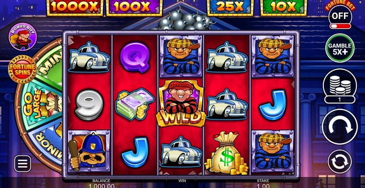 Gameplay process: wins, multipliers and cascade behaviour.