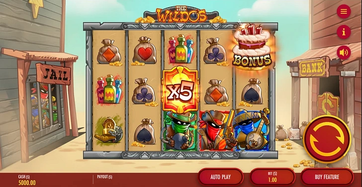 Gameplay process: wins, multipliers and cascade behaviour.